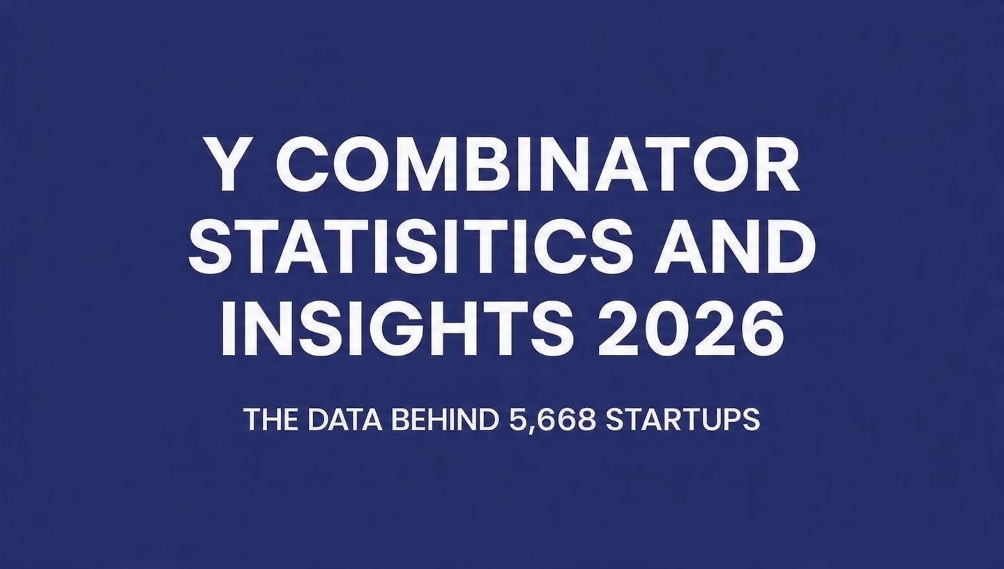 Featured image for Y Combinator Statistics and Insights 2026: The Data Behind 5,668 Startups