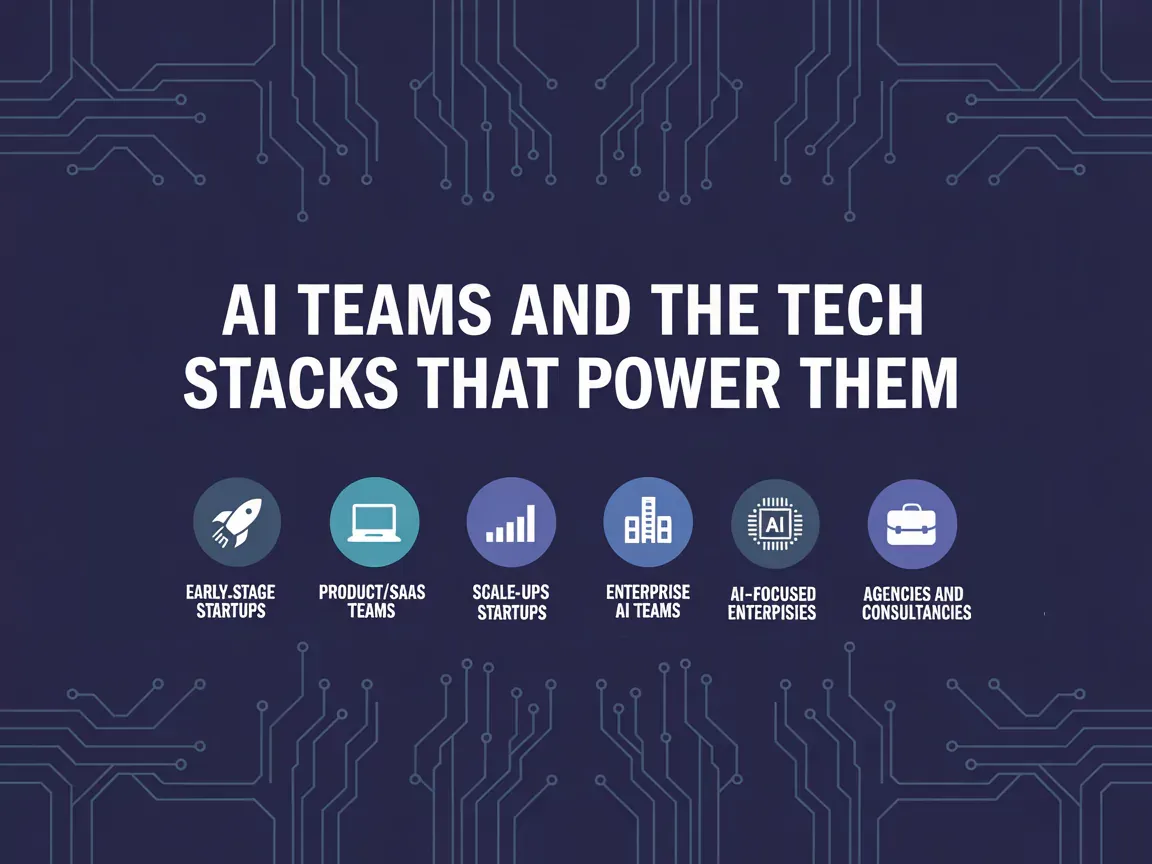 Featured image for Best Infrastructure Stack for Lean AI Teams in 2026