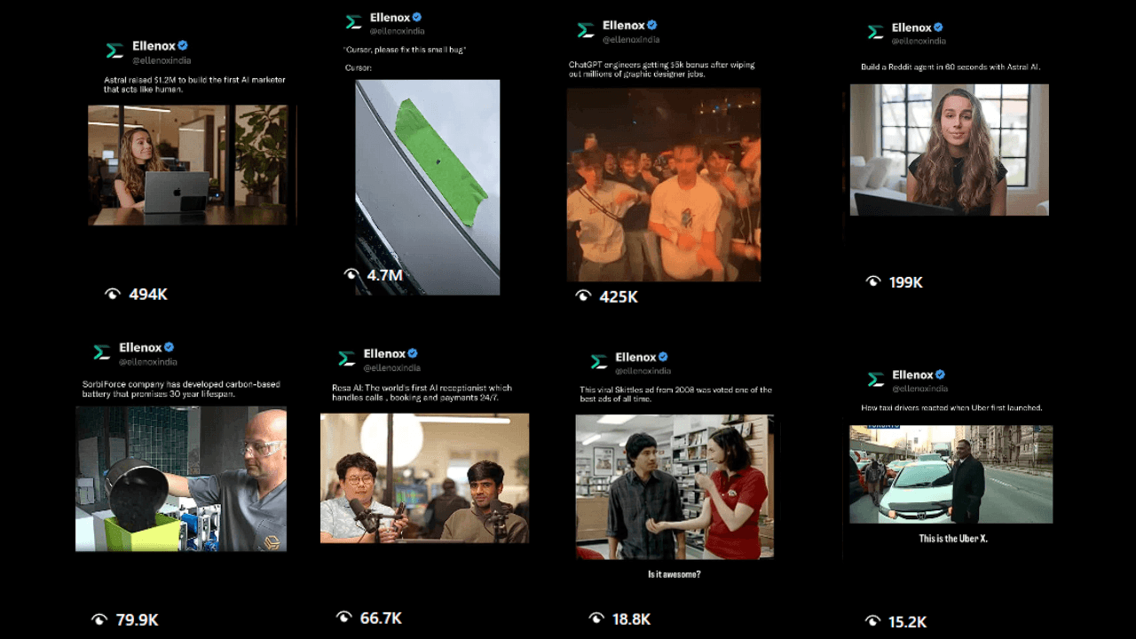 Video Outliers on Ellenox's Account