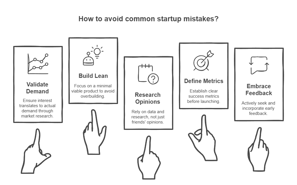 Common startup mistakes