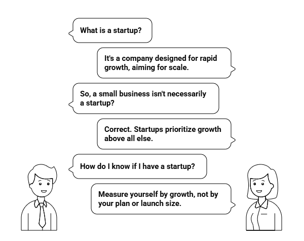 What is Startup
